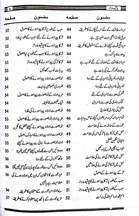 Privy Meaning in Urdu Poshida پوشیدہ 